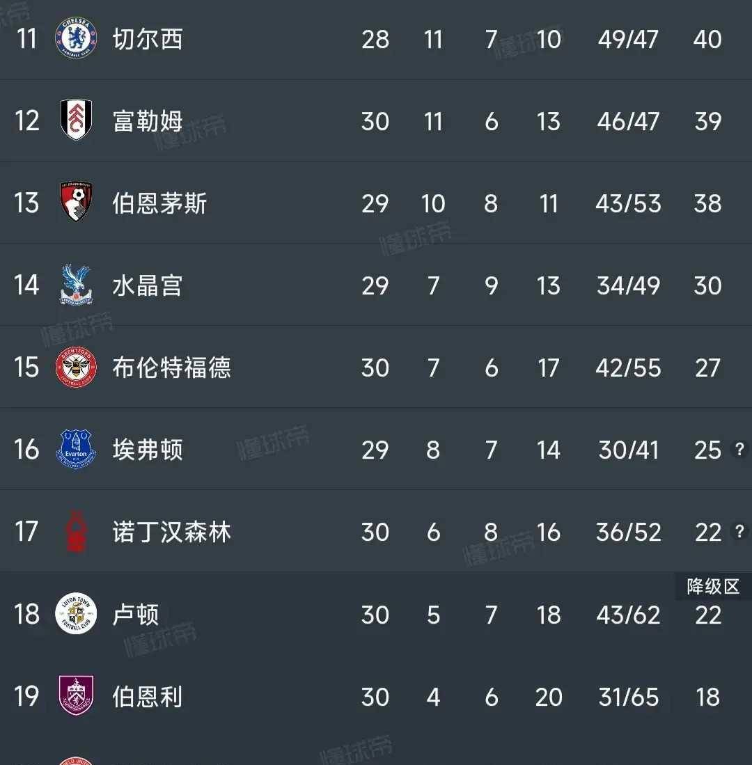 关于格特：比赛胜利将给球队信心和斗志的信息